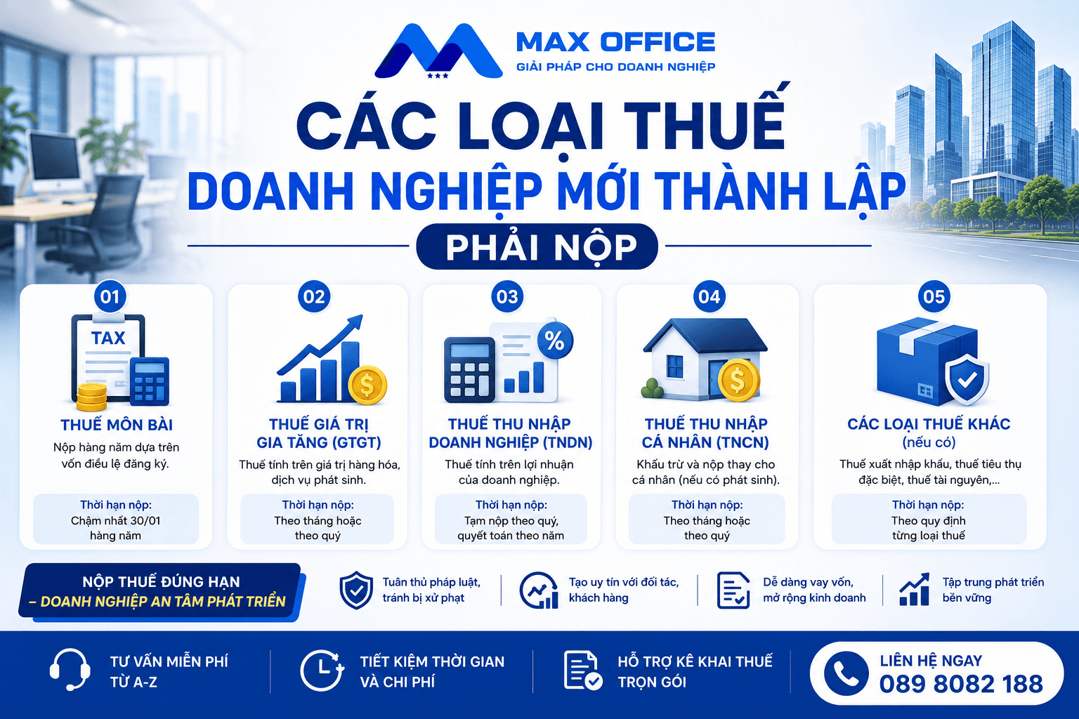 Các loại thuế doanh nghiệp mới thành lập phải nộp