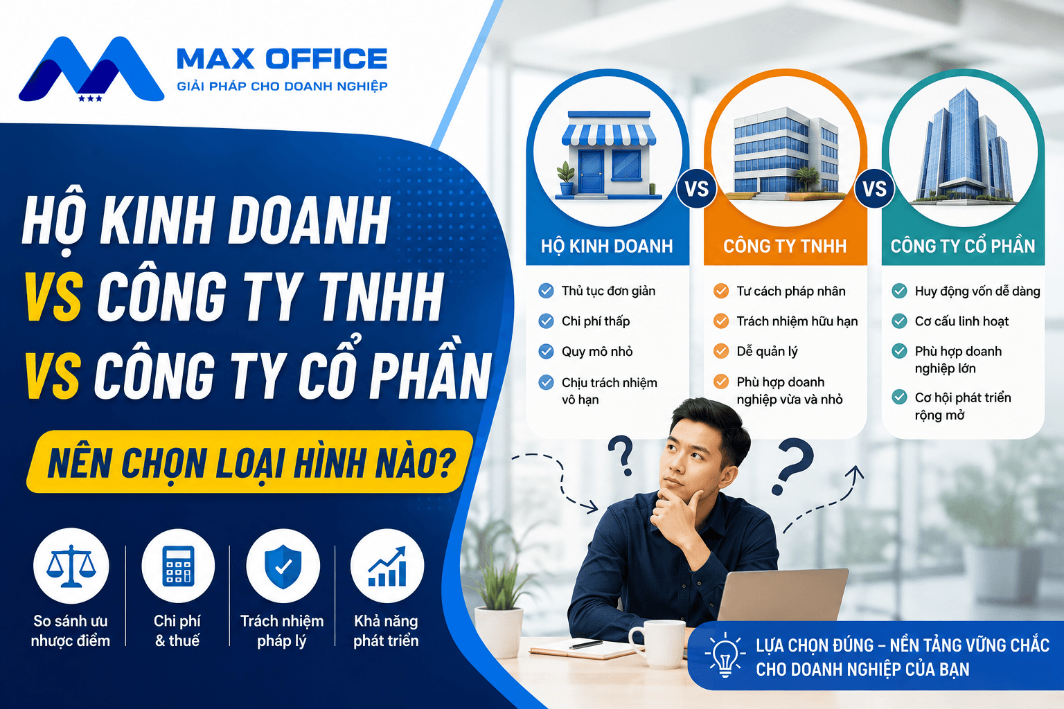 Hộ kinh doanh vs Công ty TNHH vs Công ty Cổ phần: Nên chọn loại hình nào?