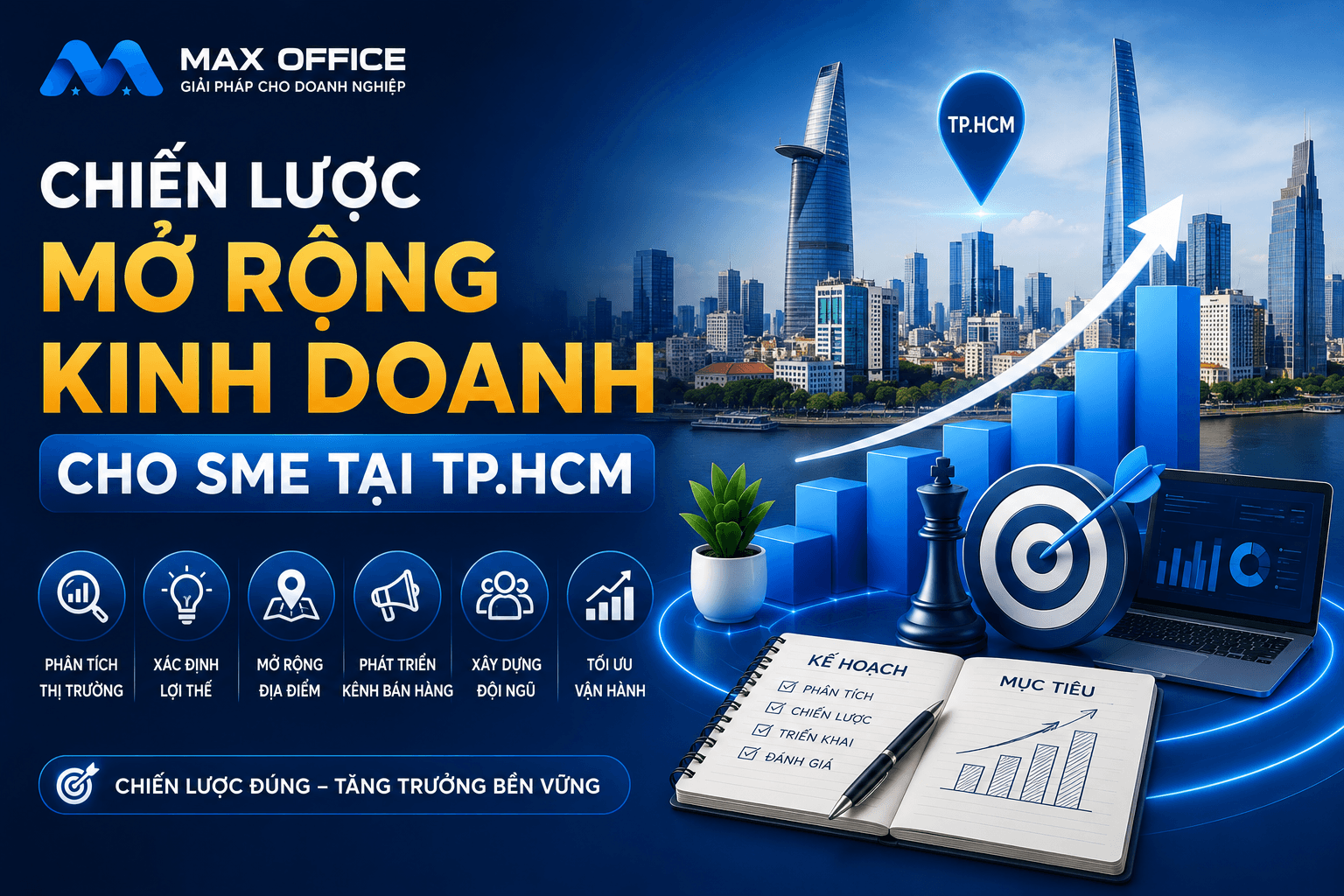 Chiến lược mở rộng kinh doanh cho SME tại TP.HCM